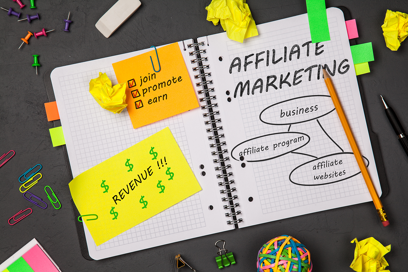 affiliate marketing